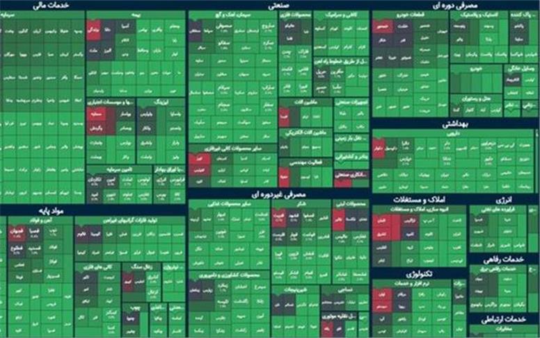 رکورد تاریخی بورس