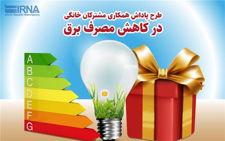 مردم چقدر در مصرف انرژی صرفه جویی کرده اند؟