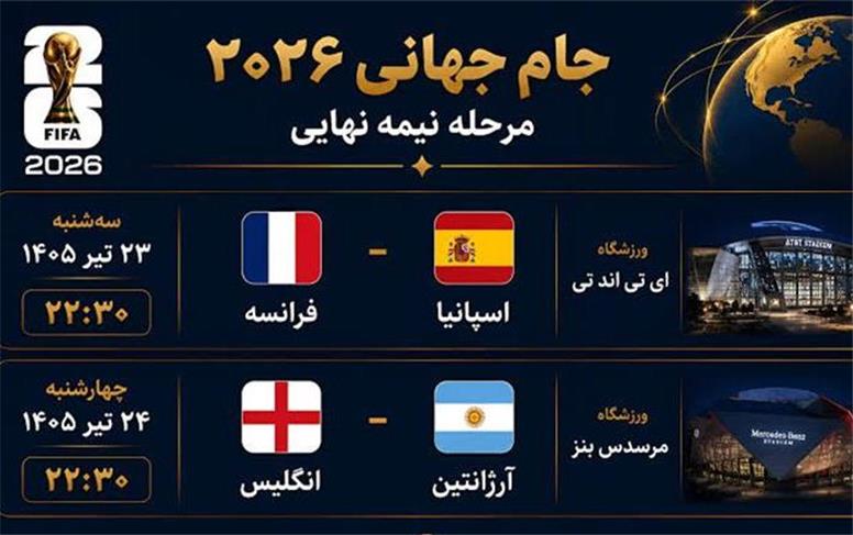 زمان بازی‌های نیمه‌ نهایی و فینال جام جهانی ۲۰۲۶