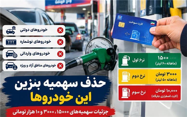 سهمیه بنزین این خودروها حذف شد