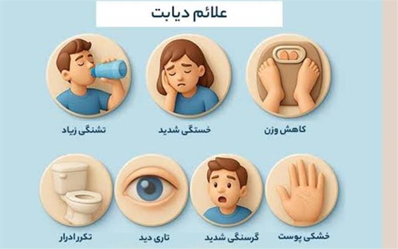 ابتلای 5.5 میلیون نفر به دیابت