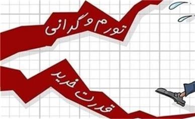 افزایش ۲۰ درصدی قیمت کالاها