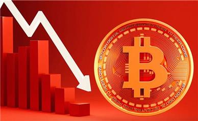 بیت کوین قرمز شد