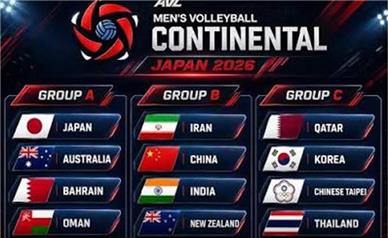 رقبای والیبال ایران در قهرمانی آسیا