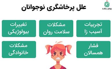 ریشه رفتارهای پرخطر نوجوانان؛ نقش خانواده و گروه همسالان