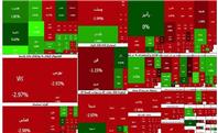 سقوط تاریخی شاخص بورس