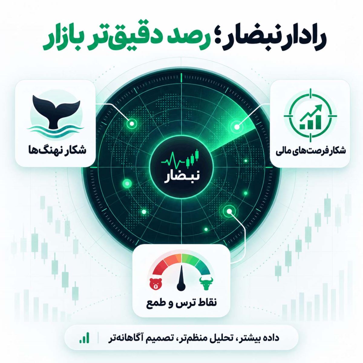 رادار نبضار